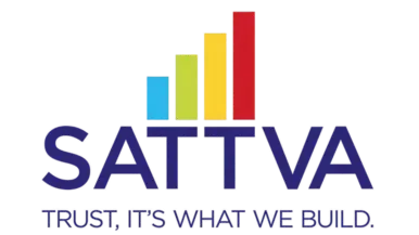 Sattva Group logo